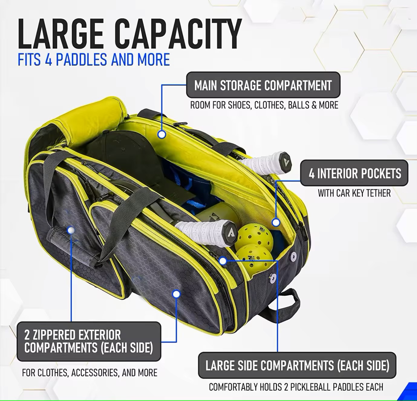  Duffle Bag with 7 Rackets Capacity Squash Sports  backpack Pickleball Bag